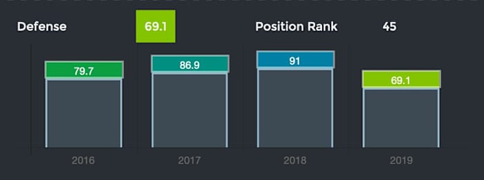 Screen Shot 2020-03-18 at 5.49.51 PM